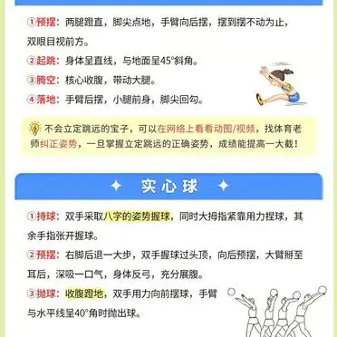 中考体育满分技巧_中考体育项目训练方法_中考体育项目拿分技巧