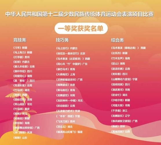 体育历史知识_历史上的体育大事件_金色九月重温体育赛事