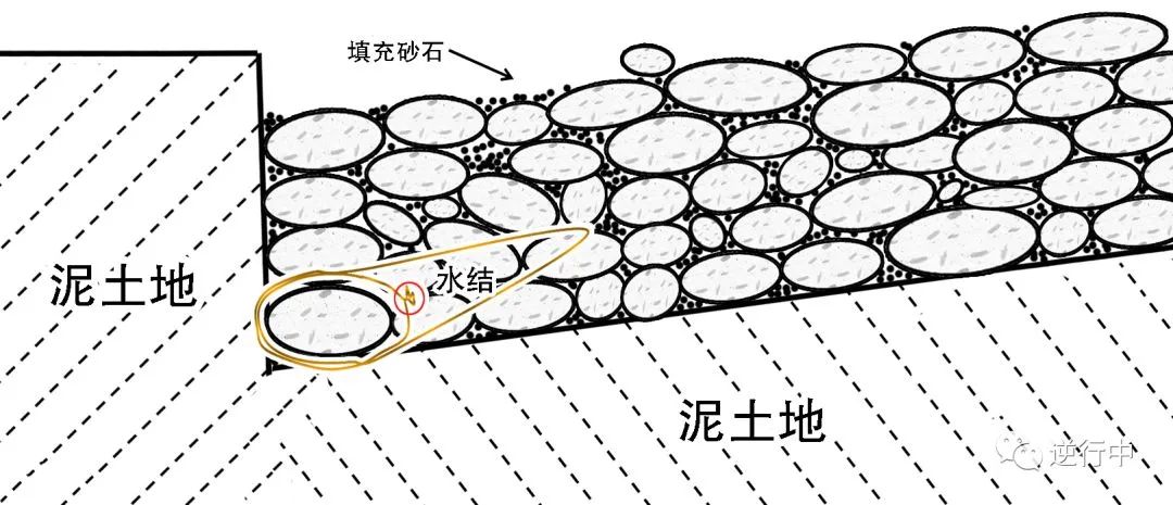 体育项目的扑救技巧有_水域救援常用方法_岸上救援训练