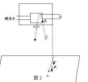 篮球运球上篮考试方法_提高投篮命中率技巧_中考体育项目投篮技巧