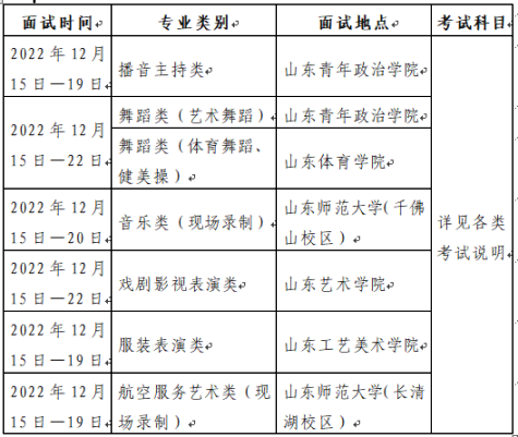 山东2023年艺术舞蹈统考面试注意事项_山东体育学院舞蹈类统考考试科目_统考体育项目技巧大全